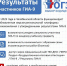 kartinka__rezultaty_GIa-9.jpg - Управление образования