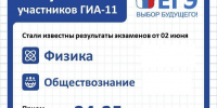 02.06.2025g..jpg - Управление образования