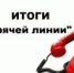  О чем спрашивают граждане - Управление соцзащиты населения