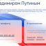 191200 - GovoritSatka.Ru
