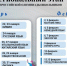 raspisanie.jpg - Управление образования